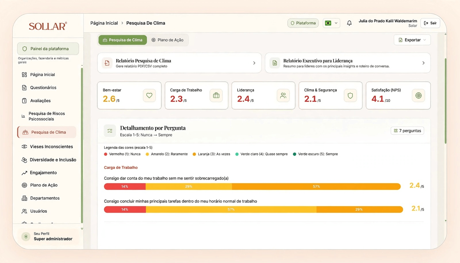 Plataforma Sollar — Pesquisa de Clima